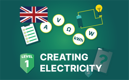 1.01 Creating Electricity | Level 1